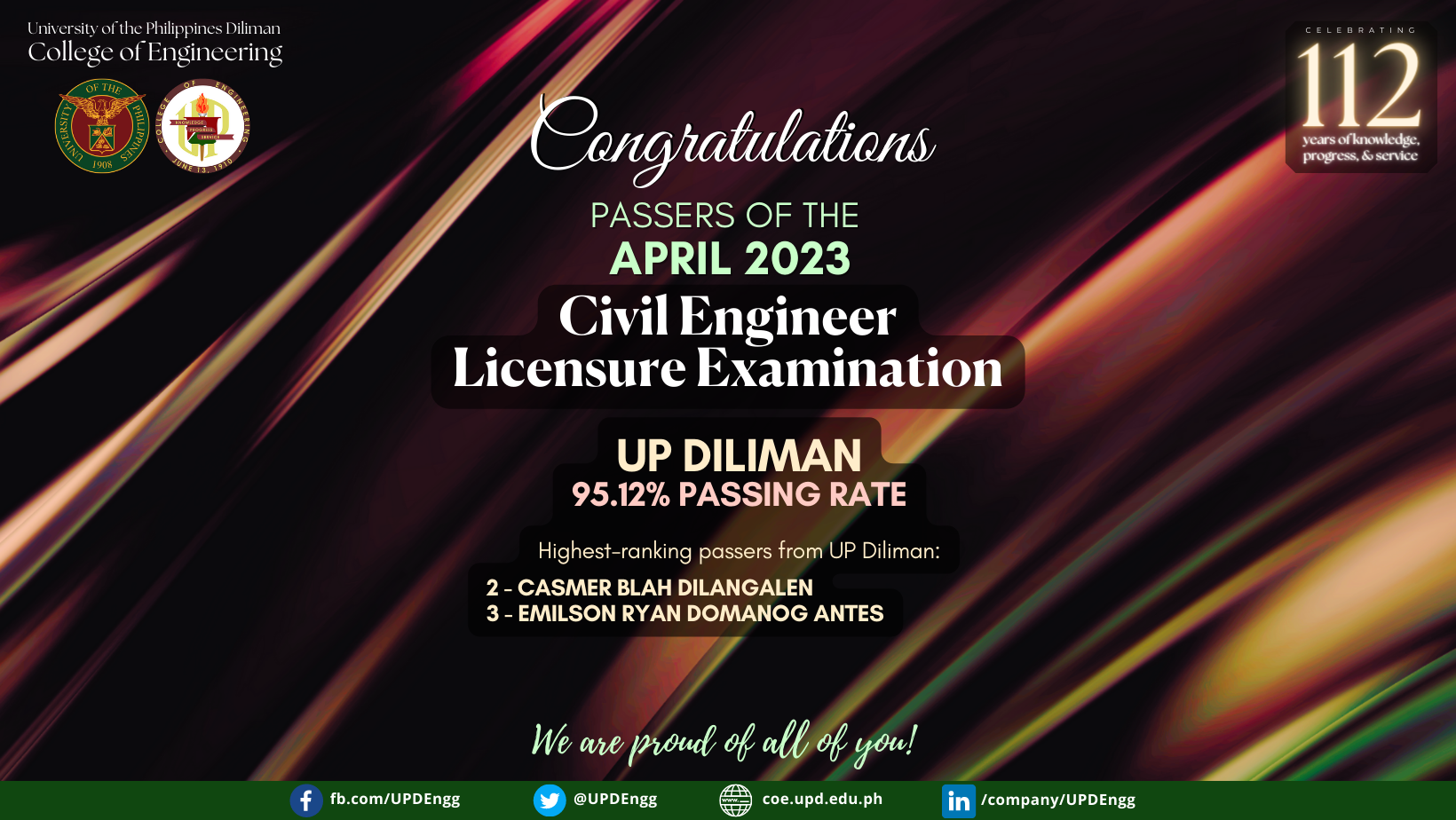 UP Diliman Tops the 2023 Civil Engineer Licensure Exams – UP Alumni Website